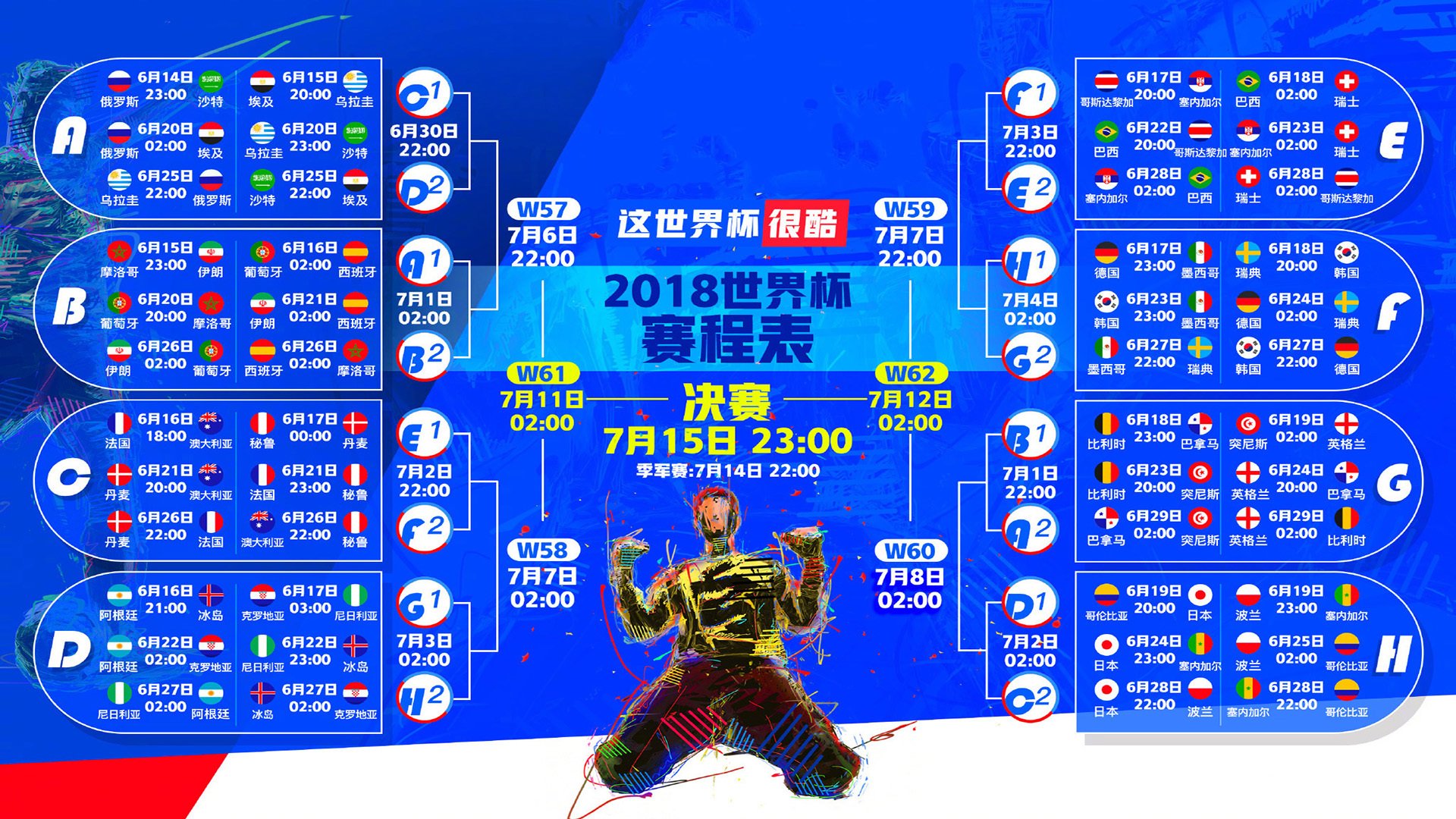 凯恩绝杀！英格兰1-0西班牙强势晋级八强